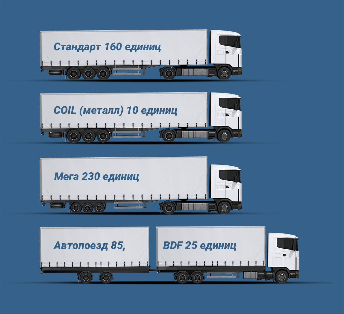 Главная - Saudingos autotransportas